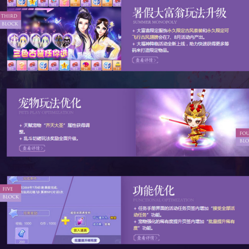 获取QQ炫舞体验服资格的途径有哪些？试试这些方法