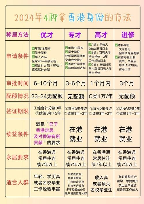 获取香港中特期期准资料：简单方法，快速上手