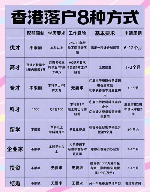 获取香港中特期期准资料：简单方法，快速上手