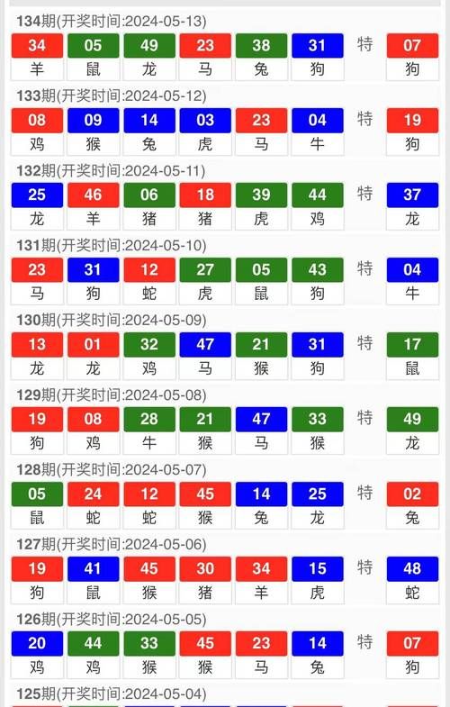 获取香港中特期期准资料：简单方法，快速上手