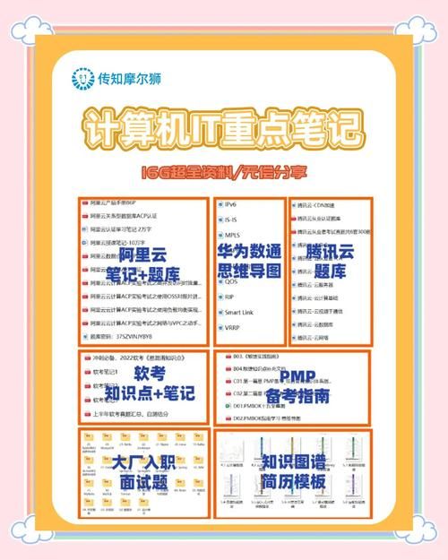 菜鸟笔记：程序员高效学习方法，快速掌握编程技能