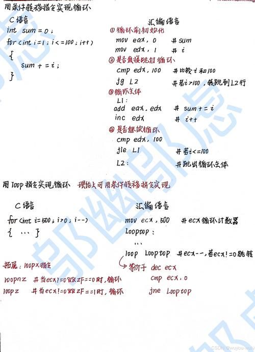 菜鸟笔记：程序员高效学习方法，快速掌握编程技能