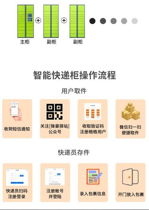 菜鸟驿站官网登录入口：快递查询和包裹管理
