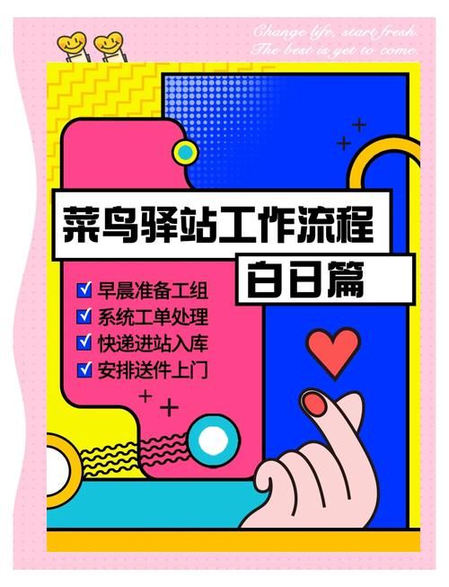 菜鸟驿站掌柜：赚钱秘籍及风险提示