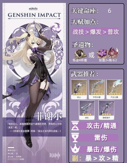 菲谢尔圣遗物选择困难？这篇攻略帮你解决