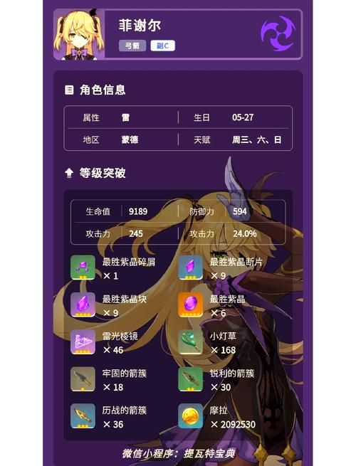 菲谢尔圣遗物选择困难？这篇攻略帮你解决