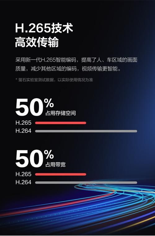 萤石云监控对比其他品牌：哪个更值得买？