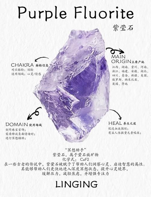 萤石的作用有哪些？详解萤石的药用及工业用途