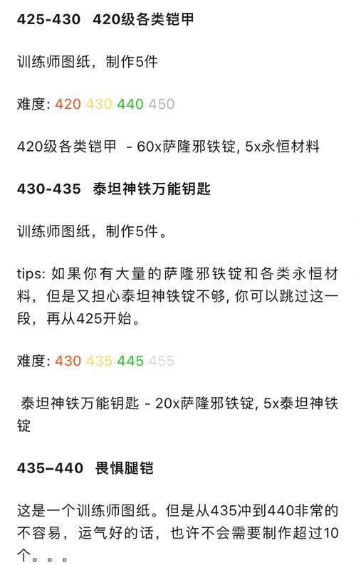 萨弗隆铁锭作用及获取方法：制作橙锤必备材料