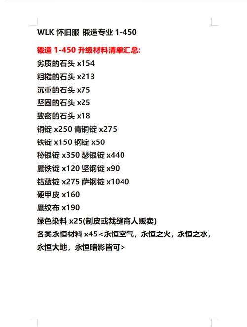 萨弗隆铁锭作用及获取方法：制作橙锤必备材料