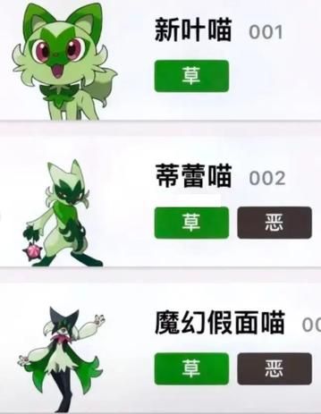 落雷兽进化图详解：等级、属性及进化条件