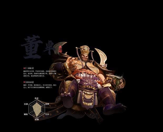 董卓技能实战技巧：快速上手成为董卓高手