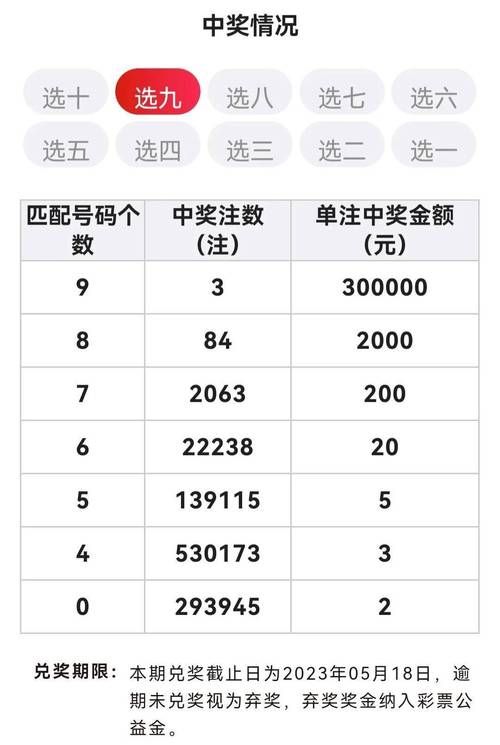 葵花宝典三肖六码精选资料：最新版资料免费分享，提高中奖率！