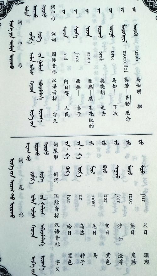 蒙古语输入法下载安装教程及使用技巧详解