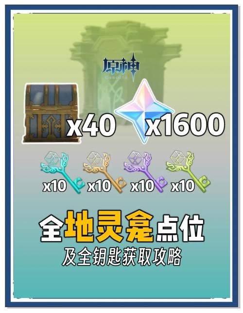 蒙德地灵龛钥匙收集指南：副本、任务全方位解析