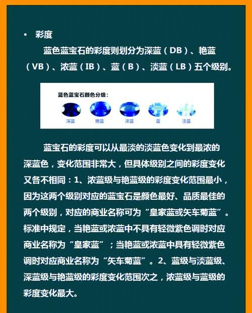 蓝宝石攻略大全：新手入门到通关技巧全掌握