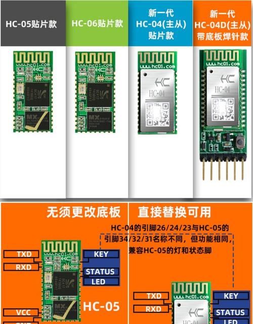 蓝牙SPP协议是什么？快速上手蓝牙数据传输