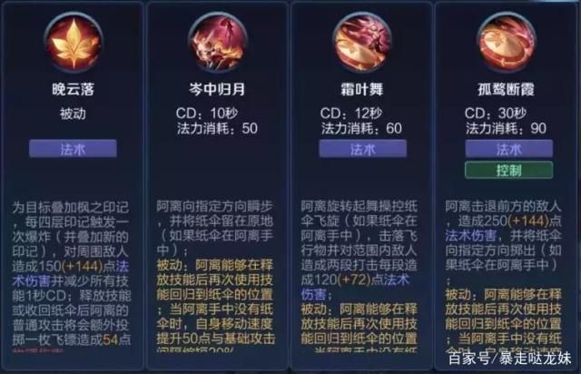 蓝猫最佳出装攻略：新手入门到大神进阶