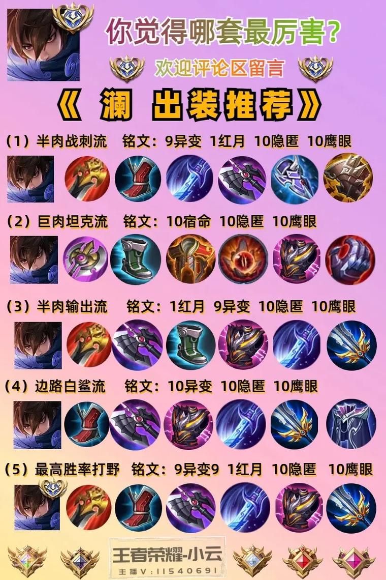 蓝胖出装顺序详解：不同局势，不同装备选择