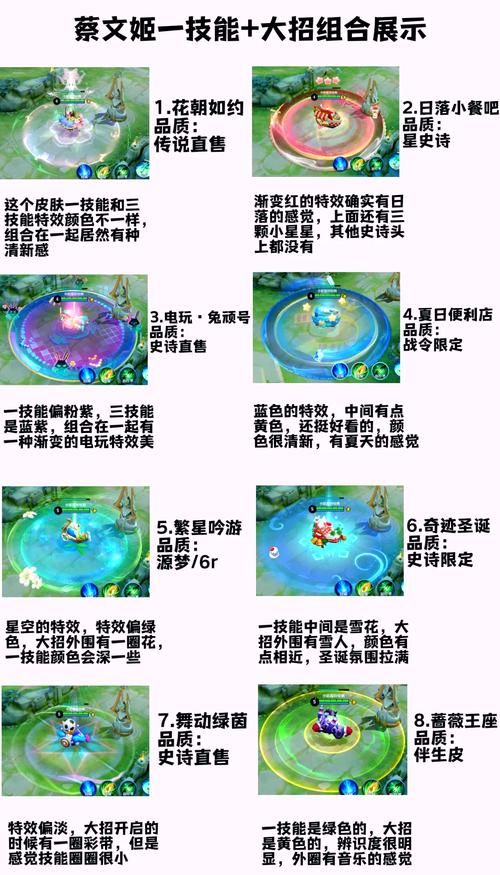 蔡文姬出游完美结局攻略详解：步骤流程全掌握