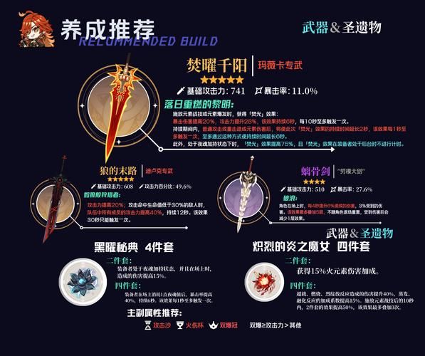 薇恩符文怎么搭配？最强薇恩符文推荐详解
