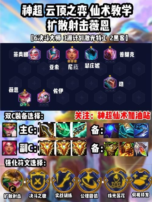 薇恩符文怎么搭配？最强薇恩符文推荐详解