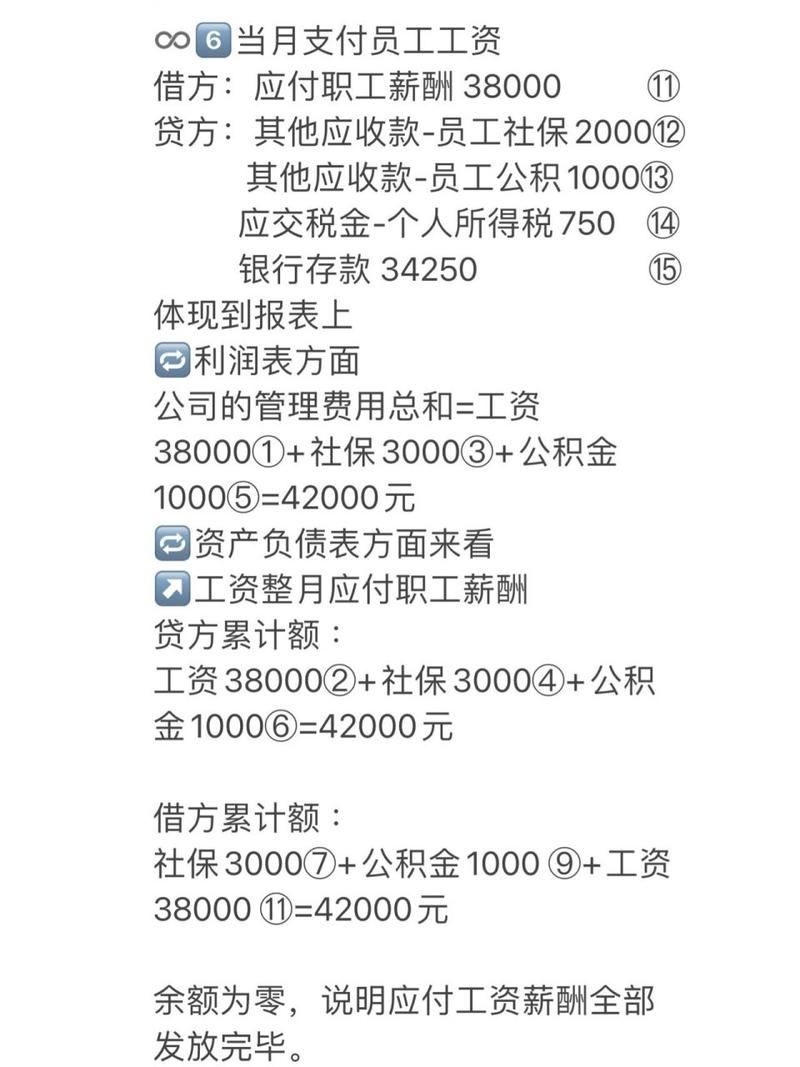 薪水是什么意思？小白都能懂的工资解释
