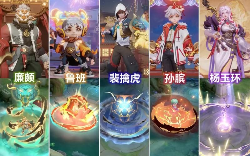 虎年限定皮肤返场了？哪些英雄皮肤值得入手？