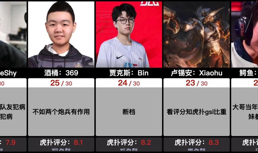 虎扑LOL：S赛精彩瞬间，玩家都在虎扑讨论
