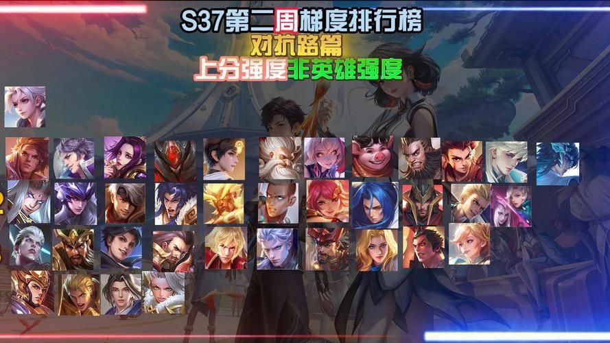 虎扑王者荣耀英雄排行：谁才是版本最强？