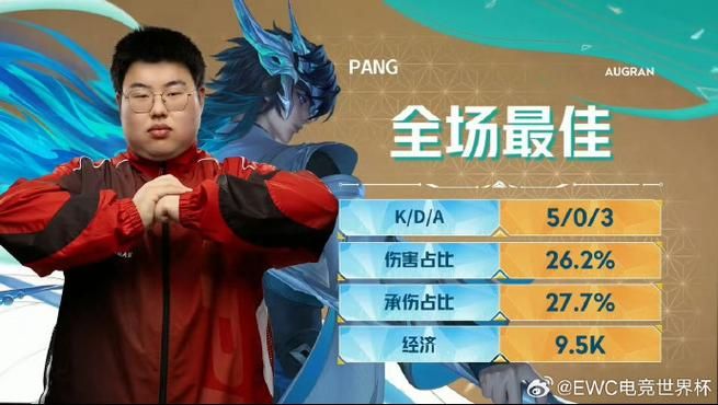 虎牙直播KPL：感受电竞的激情与热血