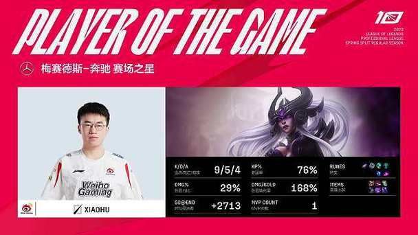 虎牙直播LOL：观看顶级赛事直播！