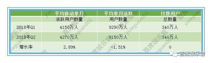虎牙直播银豆是干嘛的？实用功能一览