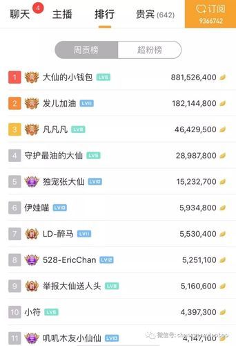 虎牙粉丝牌等级价格是多少？附详细价目表