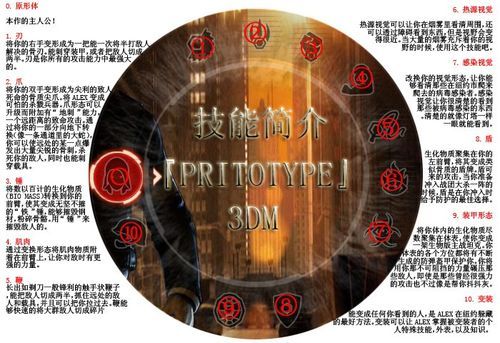 虐杀原形闪退问题及解决方法大全，快速修复游戏