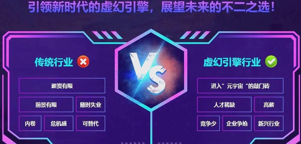 虚幻5引擎最新版本功能详解：高效创作，轻松上手