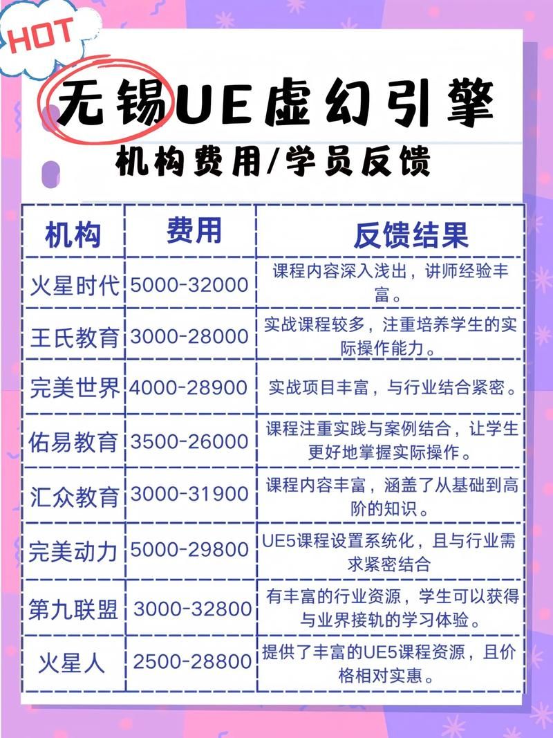 虚幻5引擎最新版本功能详解：高效创作，轻松上手