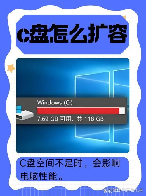 虚拟内存到底该放在C盘还是D盘？哪个更合适？