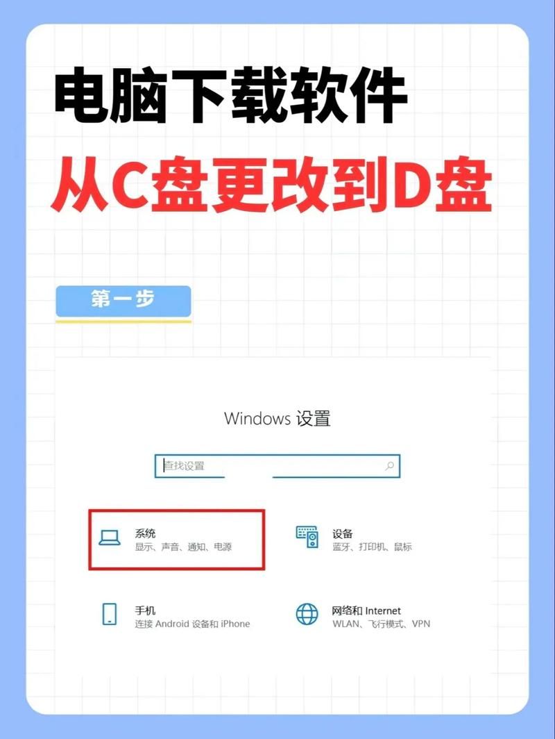 虚拟内存到底该放在C盘还是D盘？哪个更合适？