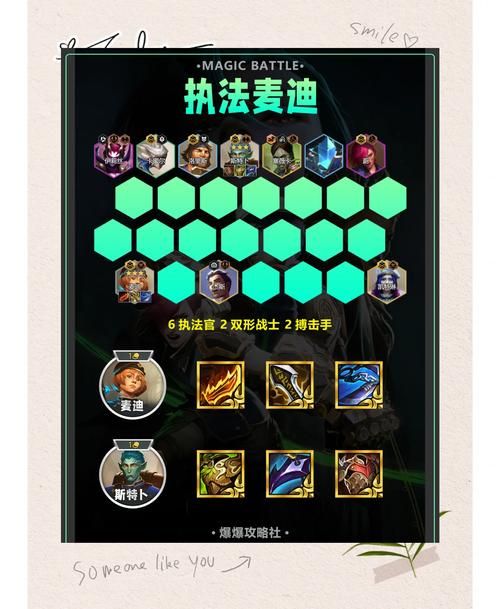 虚空掠夺者打野出装指南：高效刷野快速发育