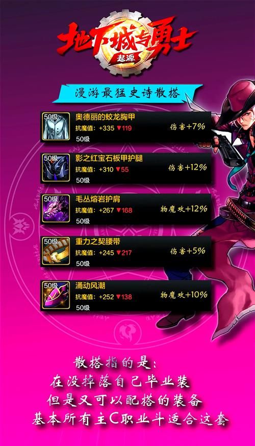 虚空掠夺者打野出装指南：高效刷野快速发育