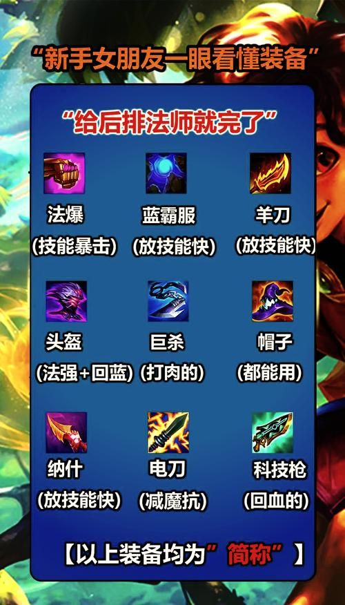 虚空掠夺者打野出装指南：高效刷野快速发育