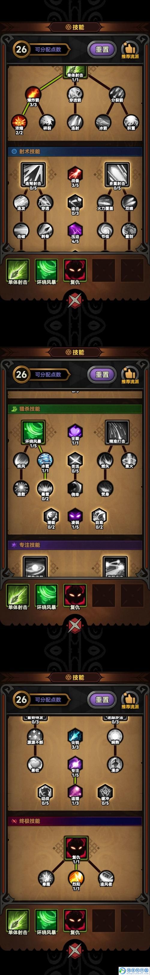 虚空风暴日怒弓箭手位置指南：图文详解坐标及路线