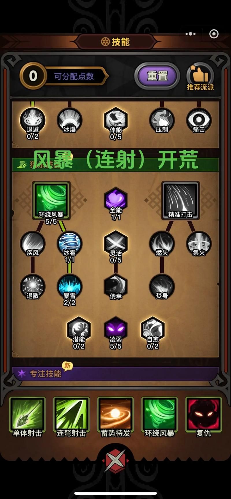 虚空风暴日怒弓箭手位置指南：图文详解坐标及路线