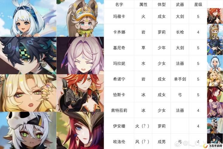 虚空龙声望冲级指南：最全声望获取途径及技巧