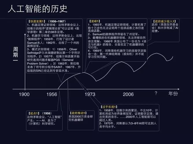 虫洞语音助手好用吗？体验评测及功能详解
