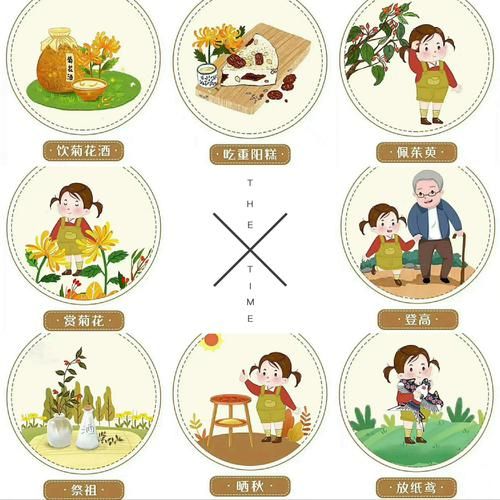 蚂蚁庄园今日题目：辞青是什么意思？重阳节习俗