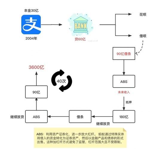 蚂蚁集团股票投资策略：新手入门及技巧分享