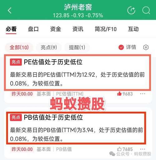 蚂蚁集团股票投资策略：新手入门及技巧分享