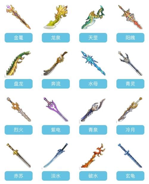 蜀门各职业PVP及PVE能力详细分析